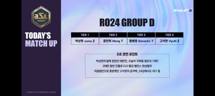  ASL 시즌12, 24강 D조 경기결과, 박상현(짭제동), 윤찬희(몽군), 황병영, 고석현
