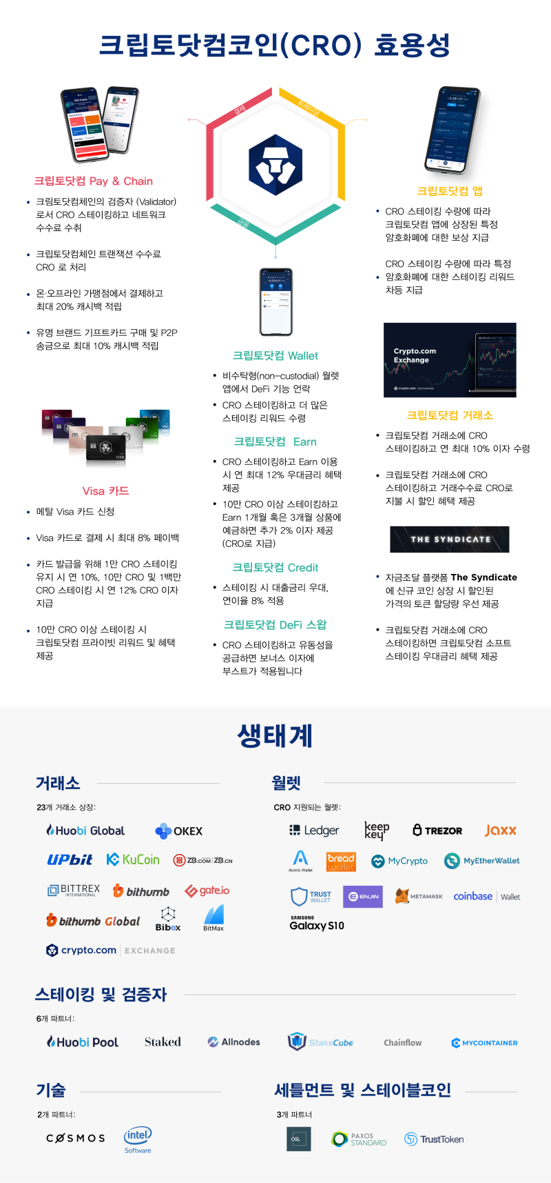 크립토닷컴(Crypto.com, CRO) 소개 및 호재, 크로노스 메인넷 출시! 출시일과 이벤트 정보 : 네이버 블로그