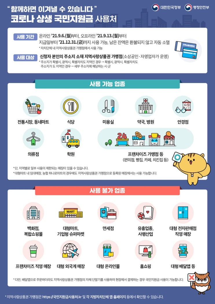  「코로나 상생 국민지원금」 사용 안내서
