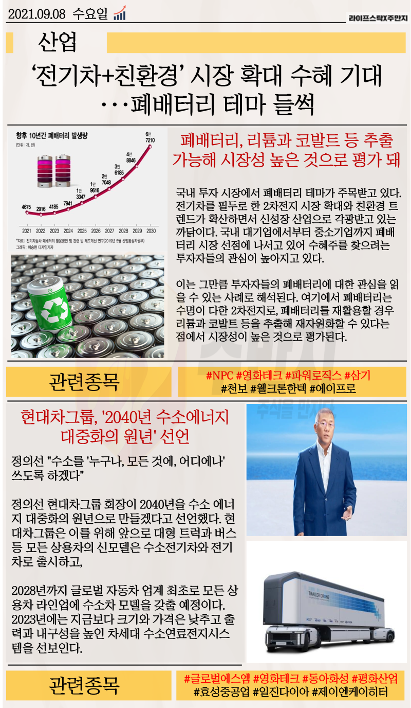 라이프스탁] 선물옵션 만기일 하루 남았다! 우리가 지금 당장 봐야할 이슈는? : 네이버 블로그