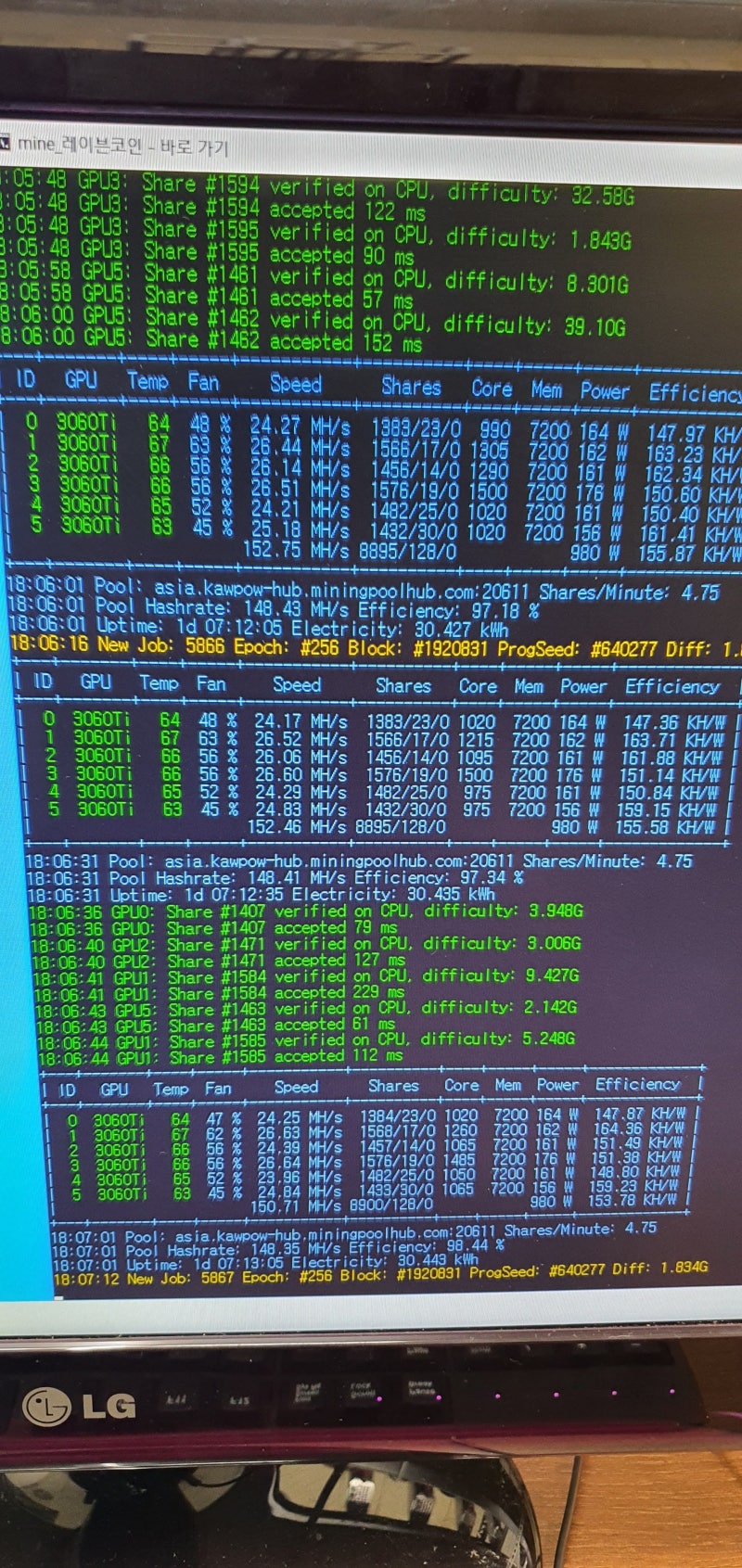 MSI 3060ti LHR 6Way 레이븐 채굴기 [부산] : 네이버 블로그