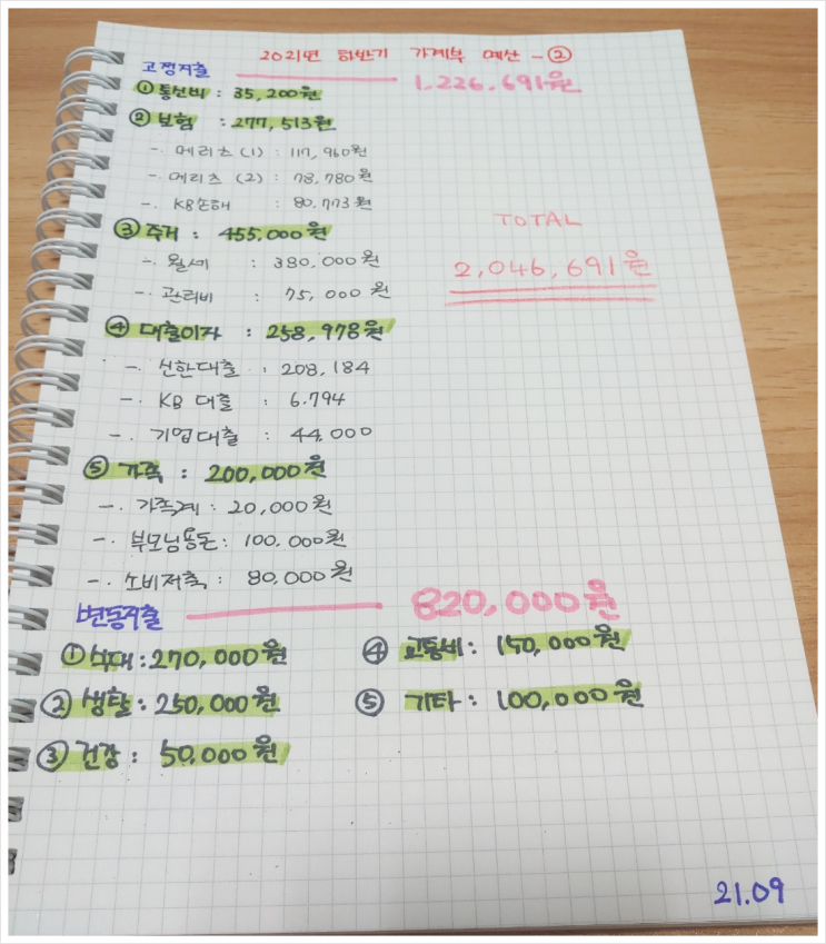  1인가구 엑셀 가계부 예산 변경하기③