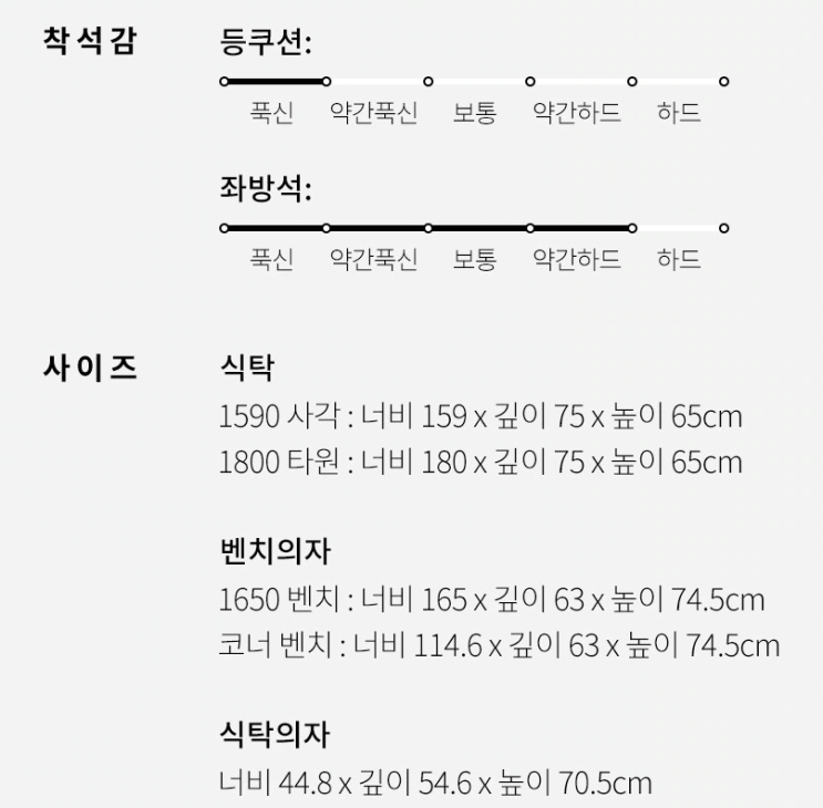  물품 리스트