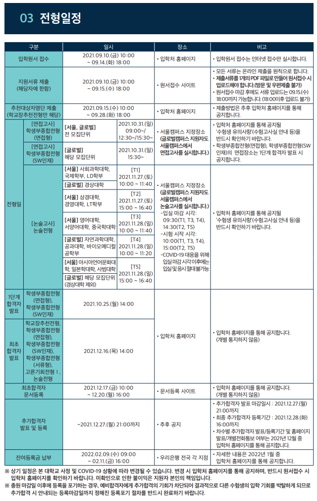  [한국외대 면접형/SW인재] 면접 컨설팅 신청 방법