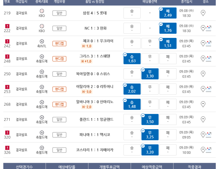 프로토 승패 올킬 기쁨보다 역대급 뿌듯한 날이었네요 프로토 승패 올킬 기쁨보다 역대급 뿌듯한 날이었네요