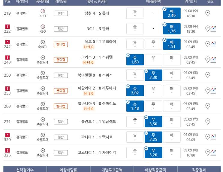 프로토 승패 올킬 기쁨보다 역대급 뿌듯한 날이었네요