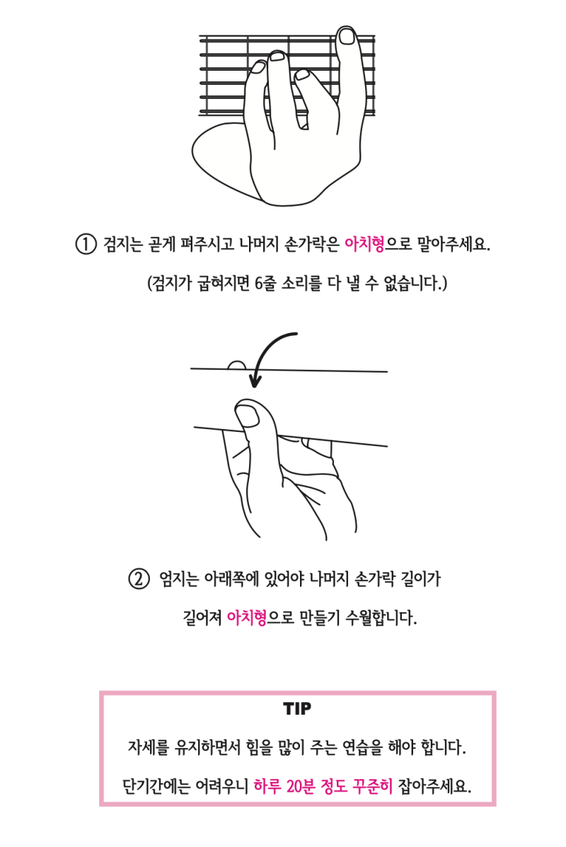 기타 F코드 잘잡는법 알려드림~ : 네이버 블로그 기타 F코드 잘잡는법 알려드림~ : 네이버 블로그