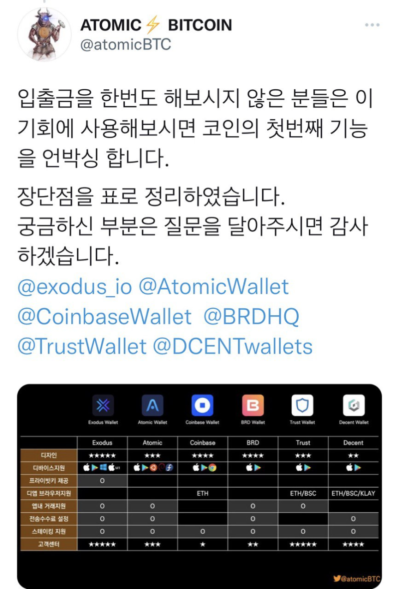 헤데라해시그래프 코인이란?(Ft. 디센트 하드웨어 월렛 연동 기념 이벤트) : 네이버 블로그