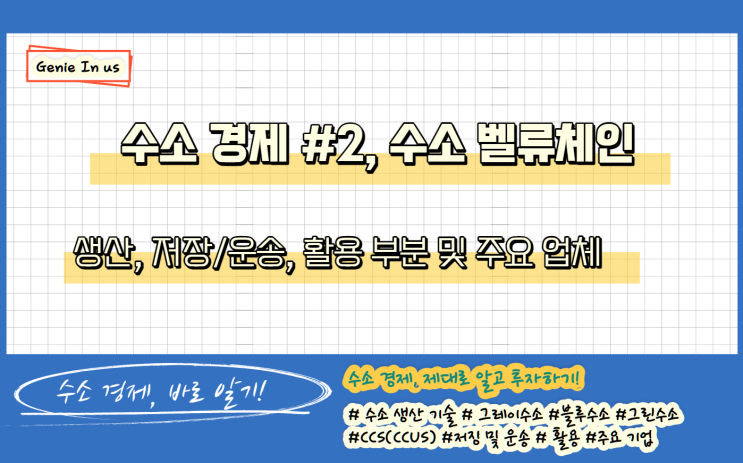  (210909) 수소경제 #2, 수소벨류체인(생산, 저장/운송, 활용기술 A to Z)