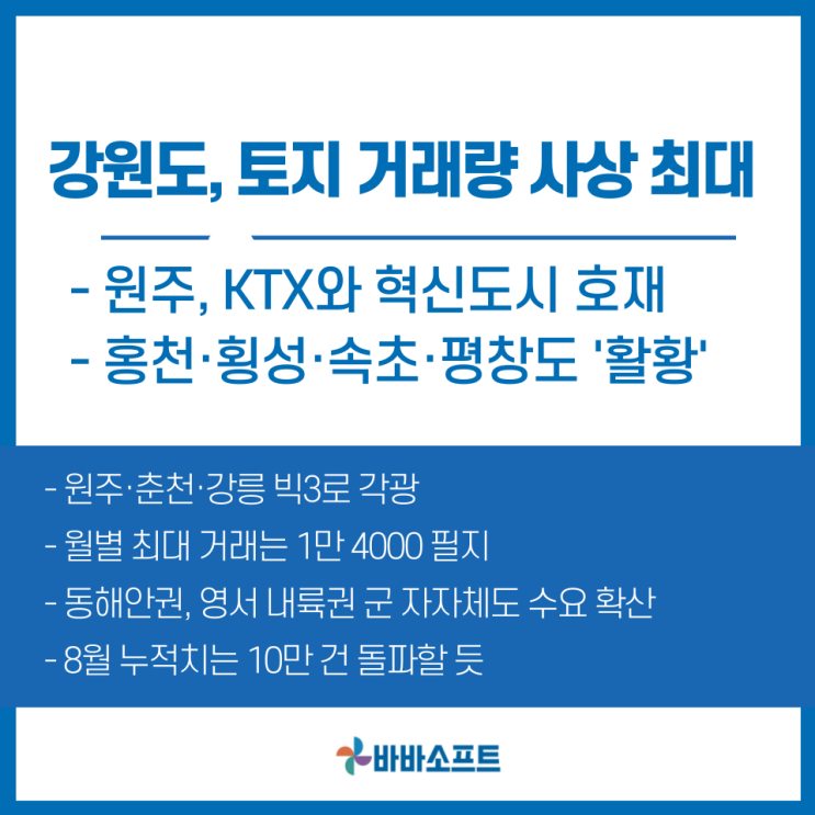  강원, 토지 거래량 '사상 최대'
