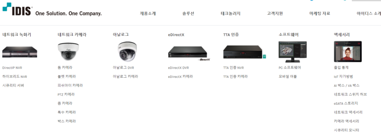  아이디스 분석(2) - AI/CCTV 사업분석