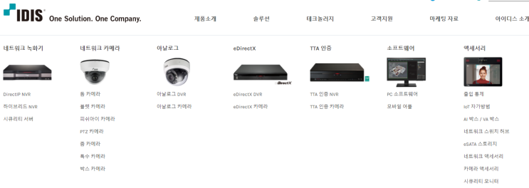 아이디스 분석(2) - AI/CCTV 사업분석