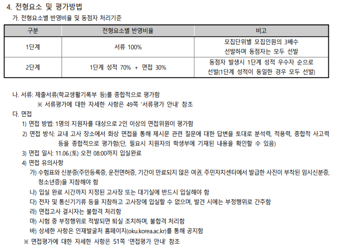  [고려대 기회균등-고른기회] 면접 컨설팅 신청 방법