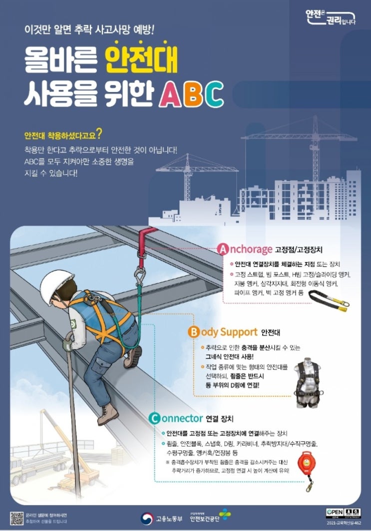  올바른 안전대 사용을 위한 ABC