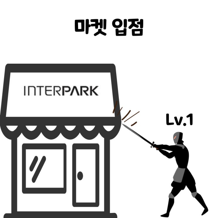  해외구매대행, 마켓 입점 방법 - 인터파크
