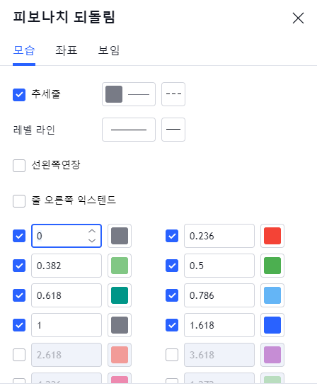 비트코인 차트