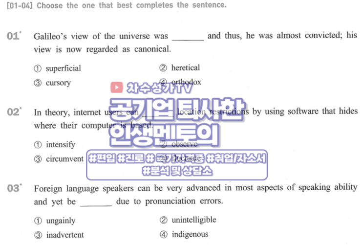  2021 한국외대 편입 기출문제(영어)