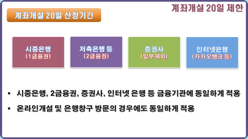 계좌개설 20일 제한(단기간 다수계좌 제한) 확인과 해지(증권 및 신규통장) 8