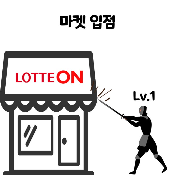  해외구매대행, 마켓 입점 방법 - 롯데ON