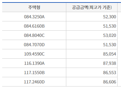  이천 빌리브 어바인시티 분양가와 한줄평 (feat. 매운맛)
