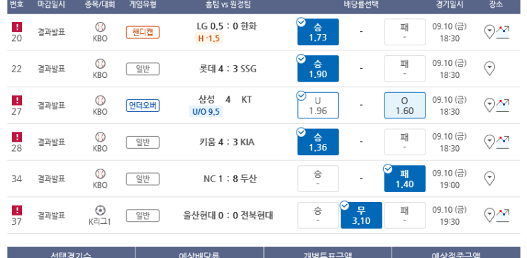 프로토 하루종일 한폴낙 귀신이 붙은 금요일 프로토 하루종일 한폴낙 귀신이 붙은 금요일