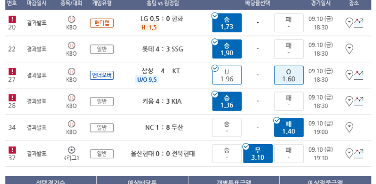 프로토 하루종일 한폴낙 귀신이 붙은 금요일