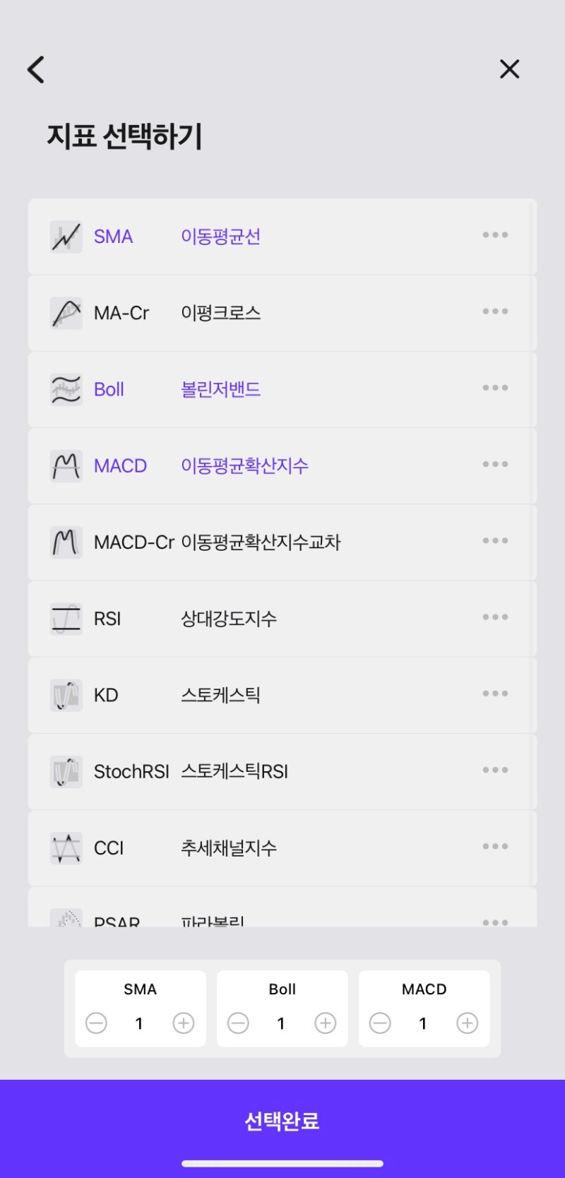 비트코인 거래 쉽게 하는 법, 보조지표 알림 어플 활용법 : 네이버 블로그