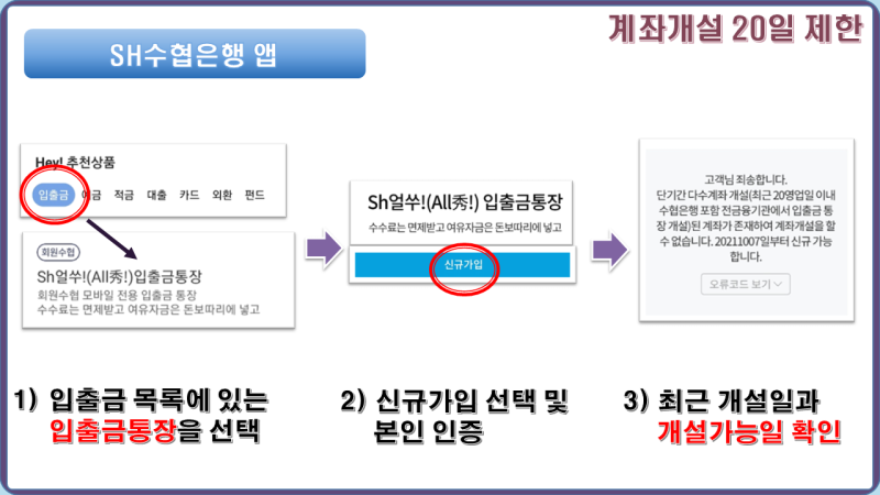 계좌개설 20일 제한(단기간 다수계좌 제한) 확인과 해지(증권 및 신규통장) 7
