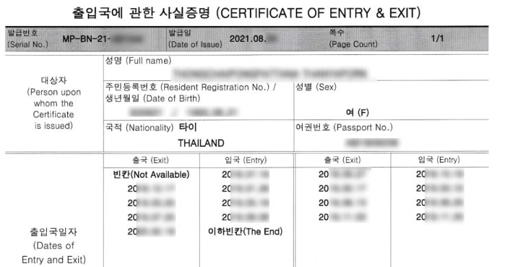 외국인이혼 태국 베트남 캄보디아 중국 국제이혼 등 외국인아내 가출, 다문화가정상담사례