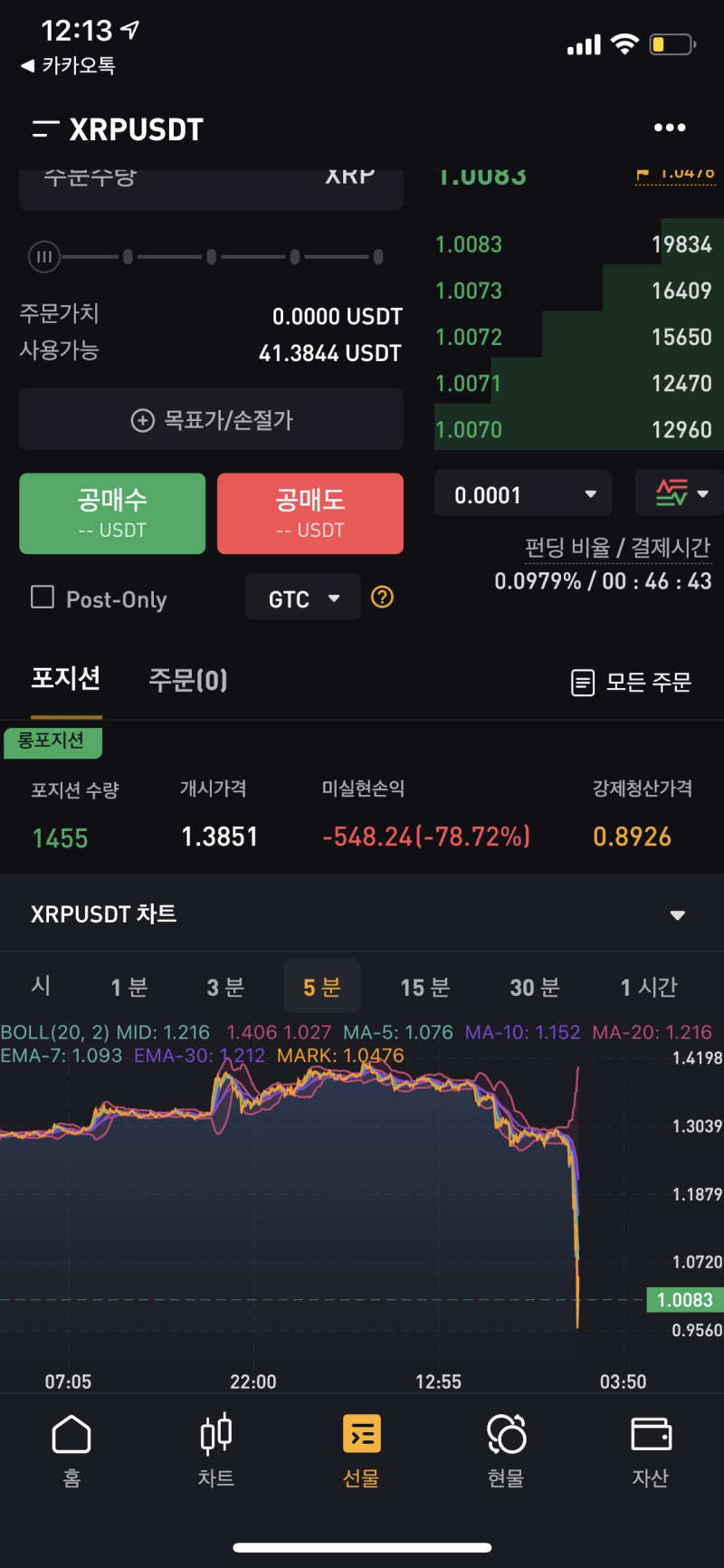 코인] Bybit 레버리지 거래 후기 - 선물시장은 함부로 들어가는게 아니다.( feat. High Lisk High Return) :  네이버 블로그