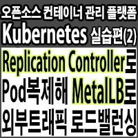  레플리케이션 컨트롤러(Replication Controller)로 Pod 복제하여, MeltalLB를 통한 외부트래픽 로드밸런싱하기
