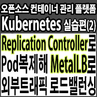 레플리케이션 컨트롤러(Replication Controller)로 Pod 복제하여, MeltalLB를 통한 외부트래픽 로드밸런싱하기