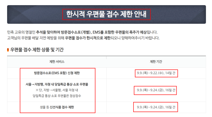 추석 명절 우체국 택배 접수 안내 천안 신부동 우체국 운영 시간 및 당일 택배 마감 시간 추석 명절 우체국 택배 접수 안내 천안 신부동 우체국 운영 시간 및 당일 택배 마감 시간