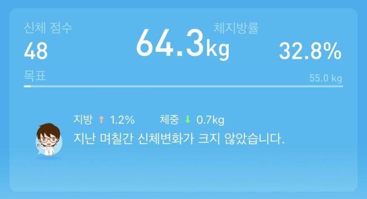 210910 [DAY+10] 다이어트 일기