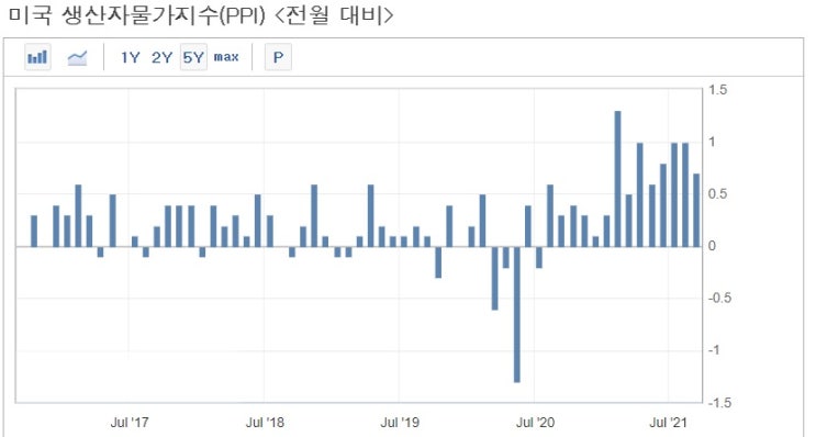 애플, 인앱결제 강요 못한다. 애플, 인앱결제 강요 못한다.