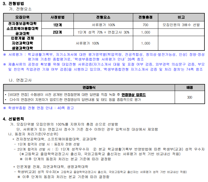  [세종대  비대면 면접] 면접 컨설팅 신청 방법