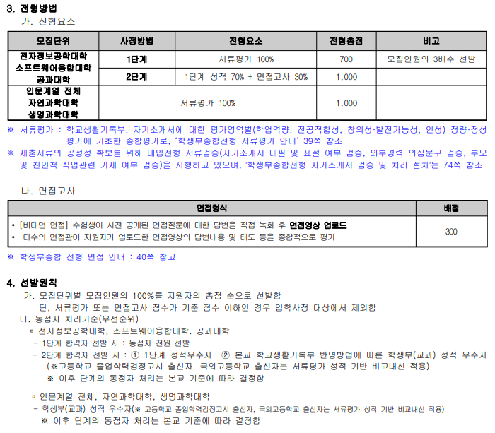 [세종대  비대면 면접] 면접 컨설팅 신청 방법