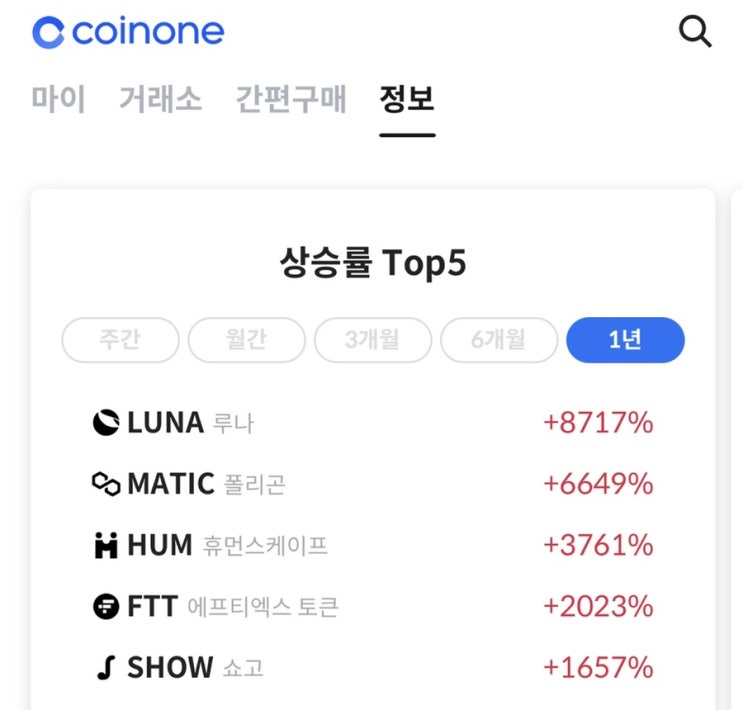  루나 코인 LUNA 시세 사는 방법