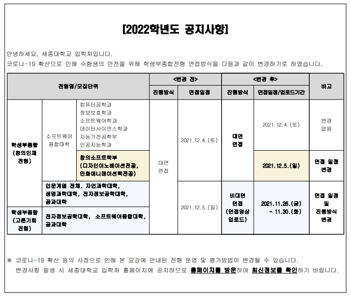  [세종대 창의인재(소프트웨어융합대학)] 면접 컨설팅 신청 방법