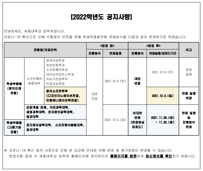 [세종대 창의인재(소프트웨어융합대학)] 면접 컨설팅 신청 방법