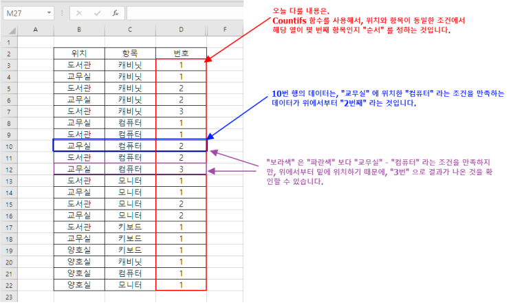엑셀, 순서를 지정하여 일련번호 만들기 (Countif 함수) 엑셀, 순서를 지정하여 일련번호 만들기 (Countif 함수)