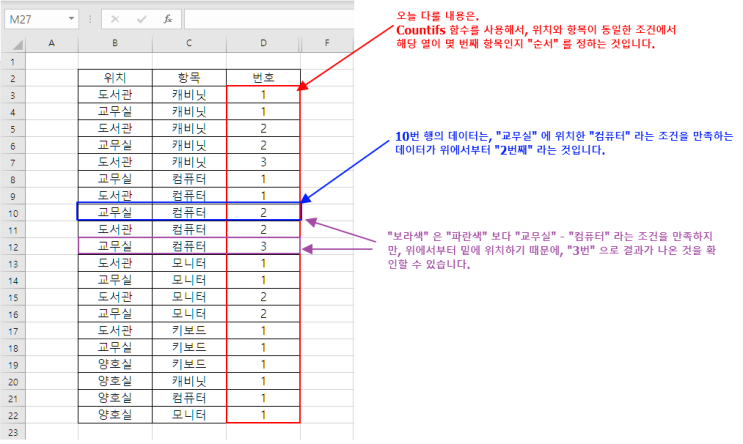 엑셀, 순서를 지정하여 일련번호 만들기 (Countif 함수)