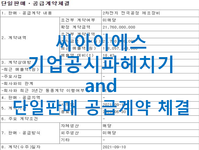  씨아이에스 기업공시 파헤치기 and 단일판매 공급계약 체결