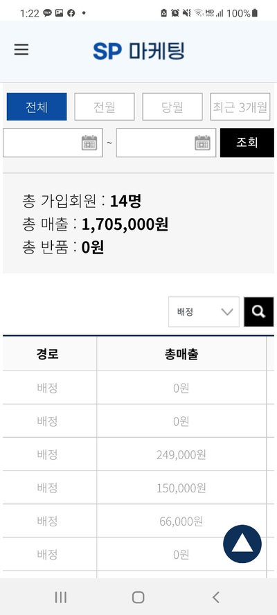  발라또 소비자 배정~ 발라또가 특별한 이유! ! !