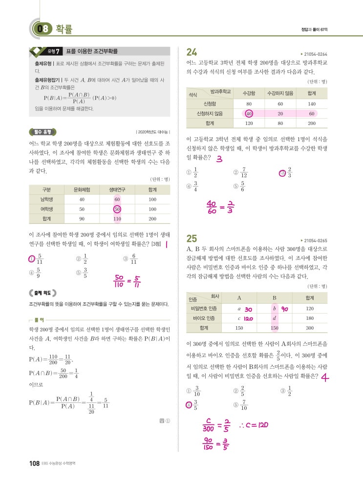 수능완성 확률과 통계 p108) 08 확률 유형7 문제 및 풀이 수능완성 확률과 통계 p108) 08 확률 유형7 문제 및 풀이