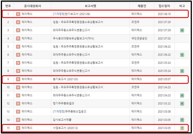  비밀공개 국내장 종목선정 방법 공개-마지막화 11화