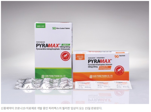 신풍제약, 피라맥스 필리핀 임상 3상완료 'D-3'…결과 '촉각'! 이제는 3상완료! 신풍제약, 피라맥스 필리핀 임상 3상완료 'D-3'…결과 '촉각'! 이제는 3상완료!