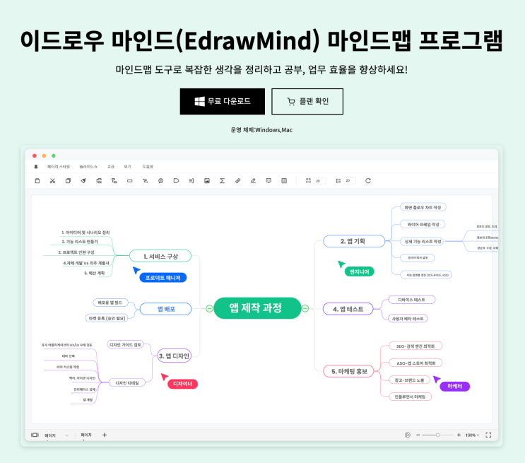 이드로우 마인드맵 어플추천 브레인스토밍부터 독서노트까지 이드로우 마인드맵 어플추천 브레인스토밍부터 독서노트까지