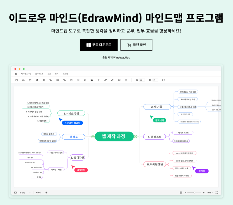 이드로우 마인드맵 어플추천 브레인스토밍부터 독서노트까지