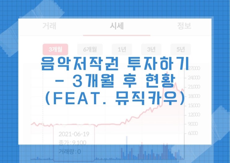  음악저작권 투자 및 저작권 수익 받기 - 뮤직카우